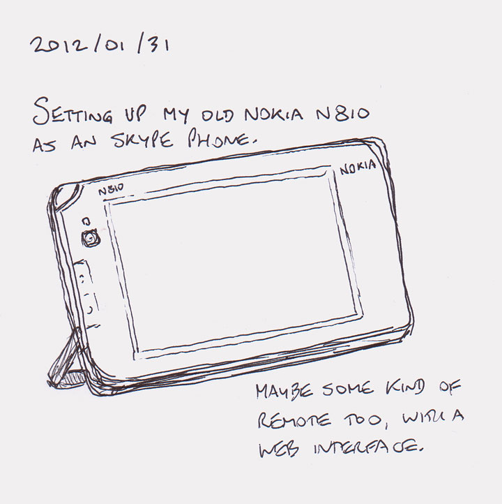 N810 as Skype phone