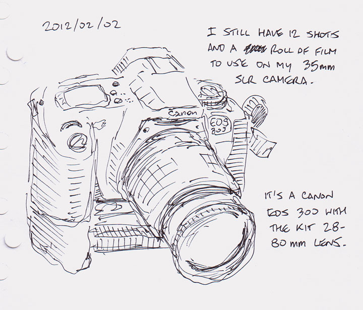 I still have film on my Canon SLR
