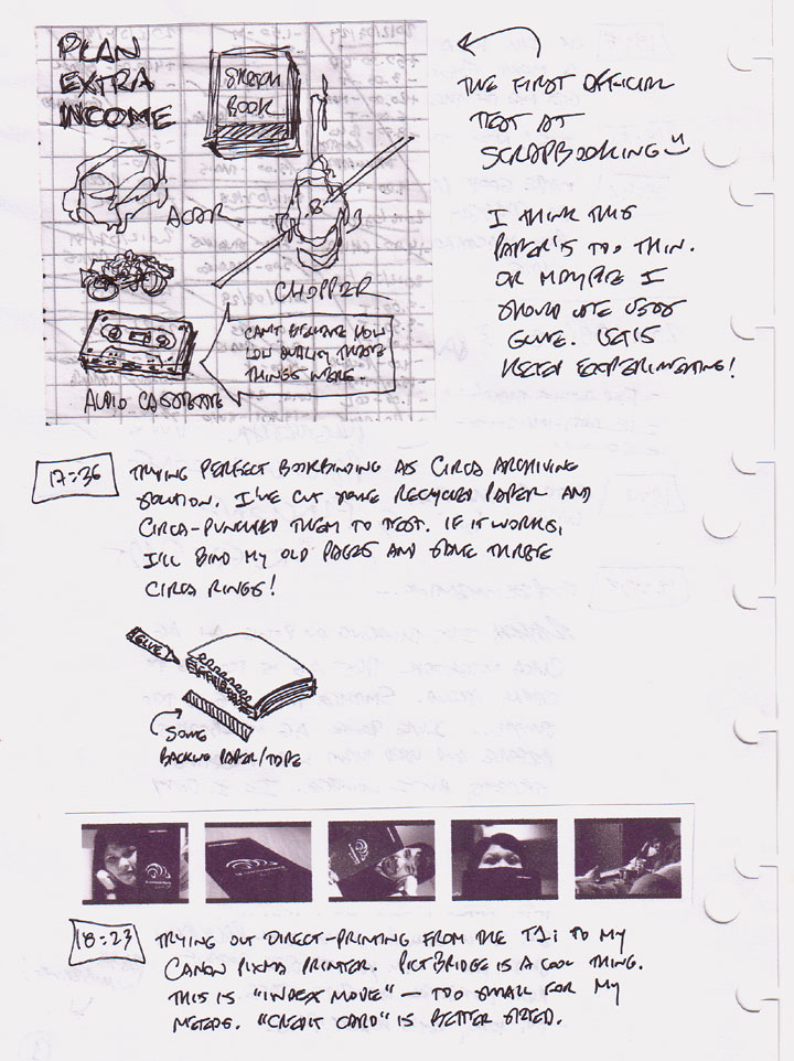 Scrapbooking, archiving and PictBridge