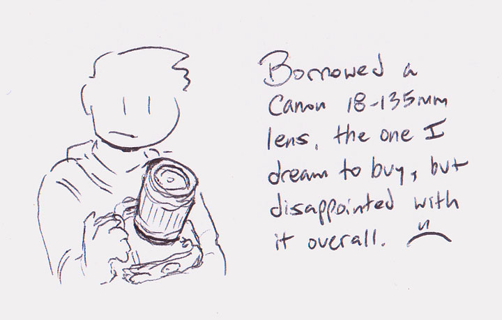 Lens disappointment