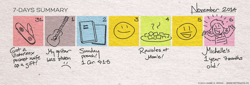 7-days Summary - October 31-November 6, 2014