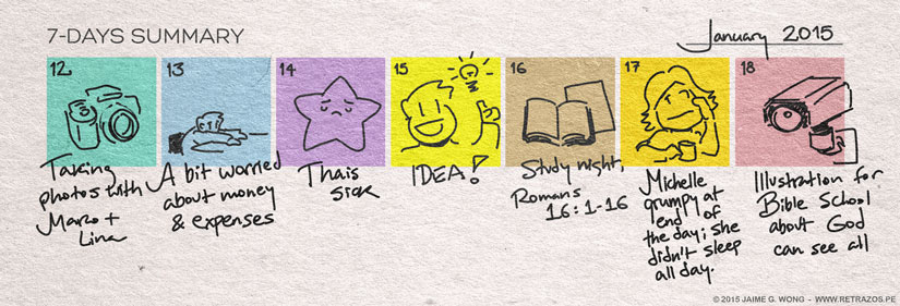 7-days Summary - January 12-18, 2015